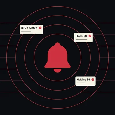 Alerts