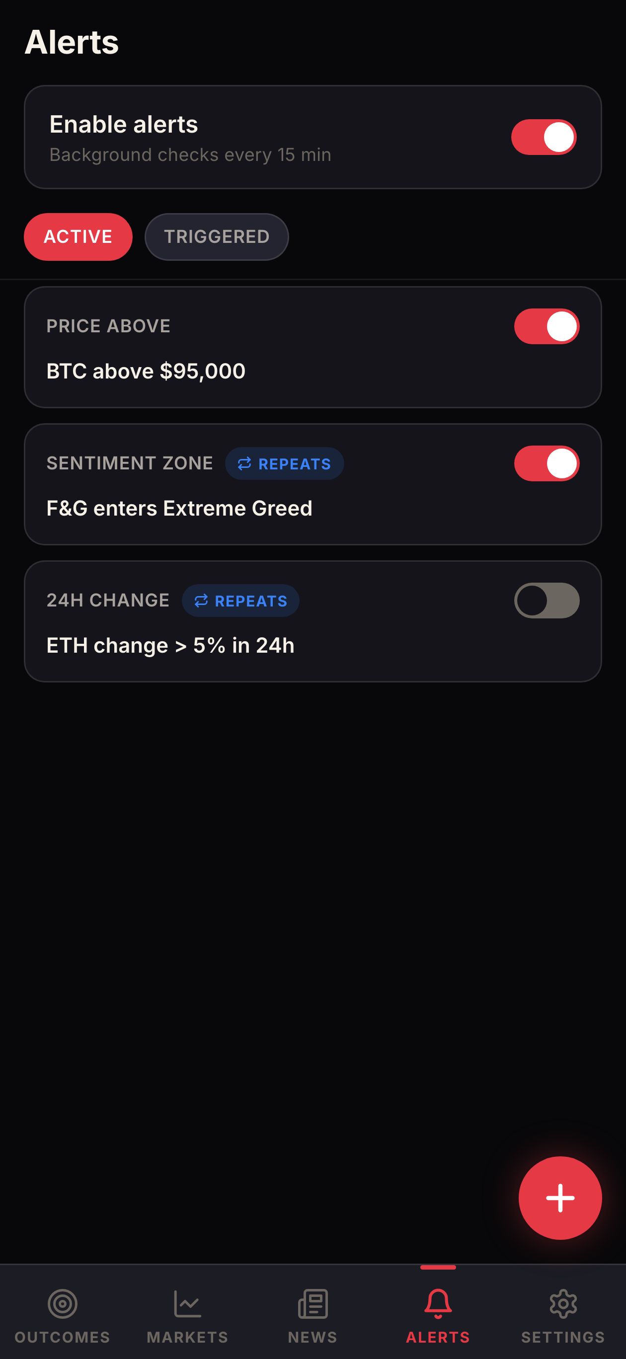 Alerts
